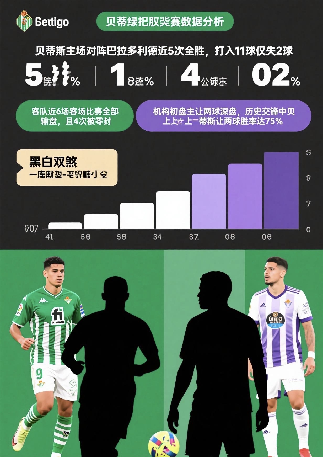 包含今晚意甲焦点战,西汉姆止住颓势,压力陡增,资深球员宣示担当的词条 包含今晚意甲焦点战,西汉姆止住颓势,压力陡增,资深球员宣示担当的词条