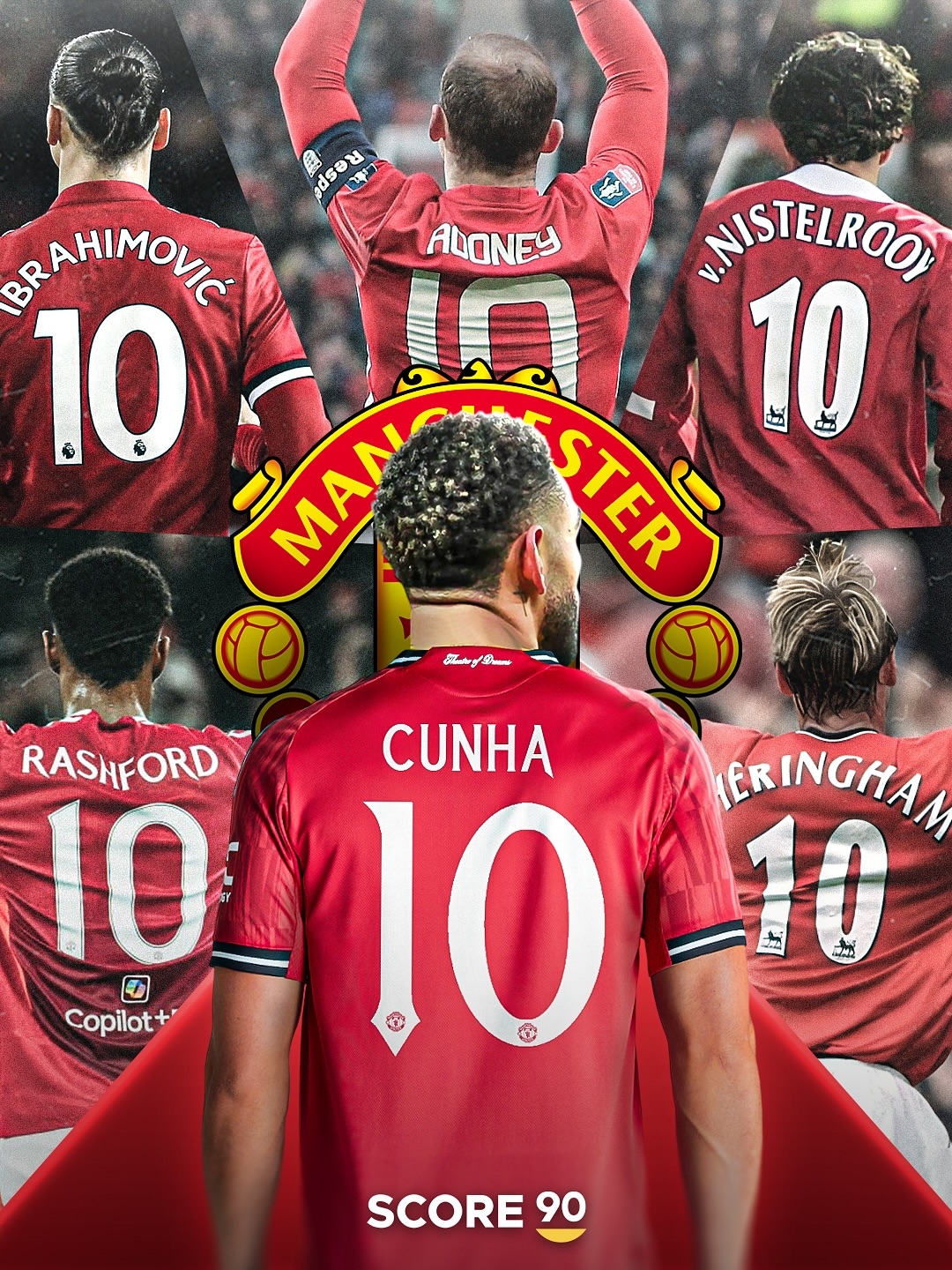 曼城赛前迎来里程碑；志在荷甲名次提升；话题不断；身体对抗强度拉满的简单介绍