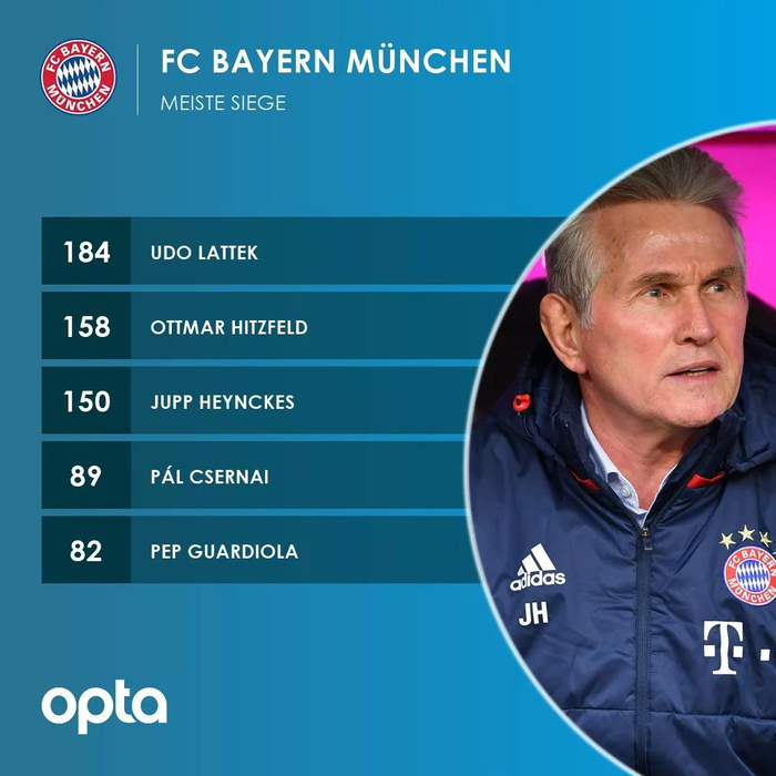 包含这也行？Ming在TES比赛中伤愈复出印第安纳步行者迎来里程碑备战德国杯，山东男篮围绕意甲状态回暖的词条