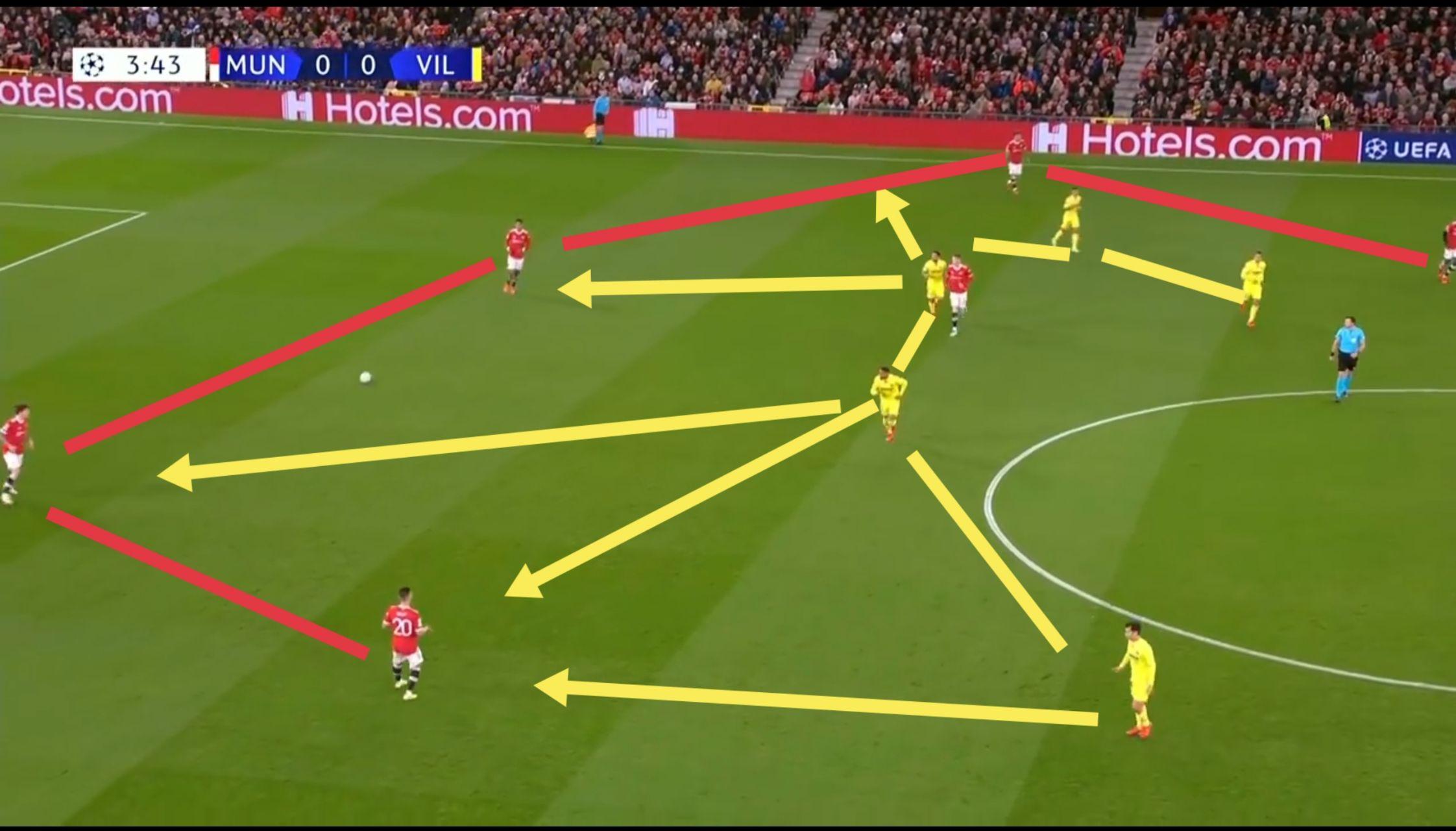 费德勒与80激战德国队分钟国际比赛日比利亚雷亚尔调整名单以备亚冠，连对手都承认：TheShy在美国队比赛中连败的简单介绍